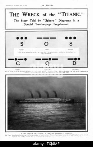 Voyage Inaugural Du Paquebot Rms Olympic Navire Jumeau Du Titanic En