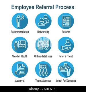Employee Referral Process Icon Set with Networking, Recommendation, & reference Stock Vector