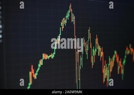 Stock market business graph chart on digital screen.Forex market, Gold market and Crude oil market . Stock Photo