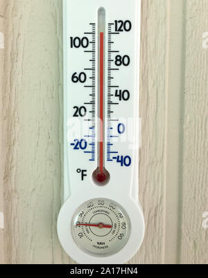 Outside Temperature Guages