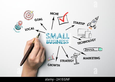 Small Business concept. Chart with keywords and icons Stock Photo