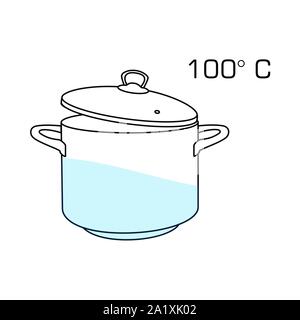 Cooking pan, pot isolated on white background. Stock Vector