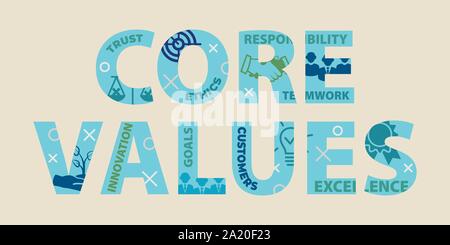 CORE VALUES Concept with icons and signs Stock Vector