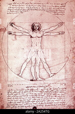 The Vitruvian Man, 1490; Pen and ink. Circa 1514-16. By Leonardo da Vinci (1452 - 1519), the Italian Renaissance polymath. The Vitruvian Man is accompanied by notes based on the work of the architect Vitruvius. The drawing and text are sometimes called the Canon of Proportions or, less often, Proportions of Man. Da Vinci was expert in invention, painting, architecture, science and engineering. considered one of the greatest painters of all time he epitomised the Renaissance humanist ideal. Stock Photo