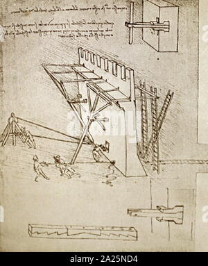 Illustration depicting a device used for repelling scaling ladders by Leonardo da Vinci. Leonardo di ser Piero da Vinci (1452-1519) an Italian polymath of the Renaissance. Stock Photo