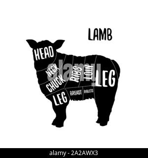 Lamb meat cutting charts vector illustration for butchers shop guide. Label for farm design Stock Vector