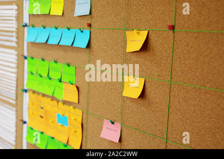 Task board. task sheets attached to the wall in the office, agile stickers. Business team. kanban system. Business meeting. Stock Photo