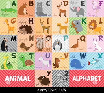 Cute cartoon zoo illustrated alphabet with funny animals. English alphabet. Learn to read. Isolated Vector illustration. Stock Vector