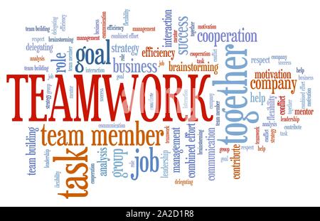 Teambuilding - company teamwork issues and concepts word cloud ...