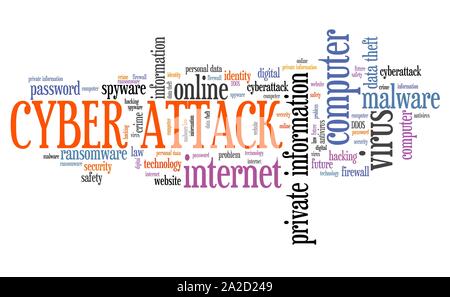 Cyber attack sign - computer hacking concept. Word cloud. Stock Photo
