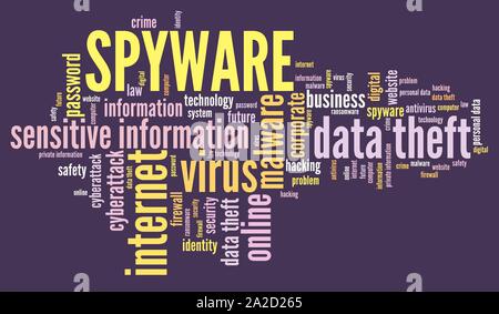 Spyware virus - compromised computer security concept. Word cloud. Stock Photo