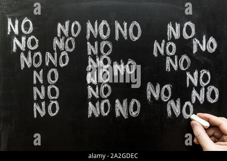 The Answer Yes Is Written In Letters Of Words No On A School Board Showing The Hidden Meaning And Ambiguity Of The Agreement Stock Photo Alamy