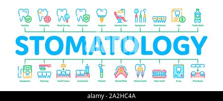 Stomatology Minimal Infographic Banner Vector Stock Vector Image & Art ...