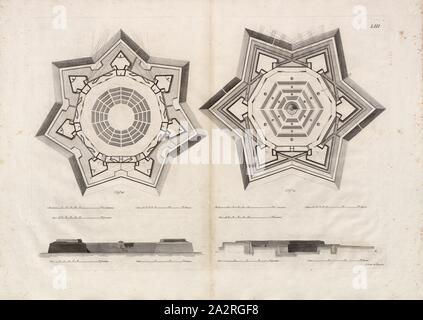 Plan and elevation of two fortifications 1, Copper engraving, fortifications after Francesco Marchi, Plate LIII, Marini, Luigi (ill.), 1810, Architettura militare di Francesco de' Marchi: illustrata da Luigi Marini. Roma: da' Torchi di Mariano de Romanis e figli, 1810 Stock Photo