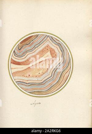 Agata 19, Cross section of a rock, Fig. 66, p. 139, Piccini, Gaetano (fec.), Gaetano Piccini: [Breccia antica]. [Rom]: [s.n.], [17 Stock Photo