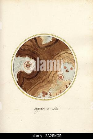 Agata, Cross section of a rock, signed: Gaetano Piccini F, Fig. 82, p. 171, Piccini, Gaetano (fec.), Gaetano Piccini: [Breccia antica]. [Rom]: [s.n.], [17 Stock Photo