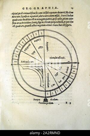 Quadrant 2, Illustration of a quadrant from the 16th century, Fig. 6, p. 17, 1527, Henricus Loriti Glareanus: D.Henrici Glareani [...] De geographia liber unus. Basileae: [Faber], 1527 Stock Photo