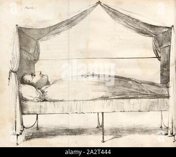 Napoleon on His Deathbed 1821 Napoleon, Bonaparte, 1799 to 1814
