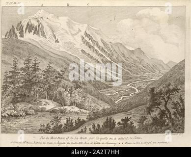 View of Mont-Blanc and the Route by which we reached the summit, Mont Blanc and road to the summit, signed: M. T. Bourrit, copperplate engraving, pl. II, after p. 594 (vol. 4), Bourrit, Marc-Théodore (fecit), 1779, Horace-Bénédict de Saussure, Voyages dans les Alpes, précédés d'un essai sur l'histoire naturelle des environs de Genève. Neuchâtel: Samuel Fauche, 1779-1796 Stock Photo