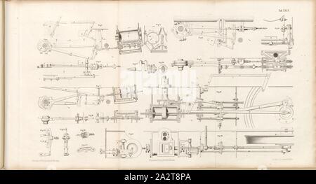 Controls of locomotives, Fig. 1-3: Control according to E. Gouin, Fig. 4-6: Variable expansion control, Fig. 7-8: Control of the locomotives of the Great Western Railway, Fig. 9-11: Variable expansion control according to Edm., Heusinger von Waldegg, Fig. 12-13: Control of Dodd, Fig. 14-16: E. Hawthorn's expansion coulisse, signed Heusinger v., W, Lith., v, J. Lehnhardt; Publisher v., Ch. W. Kreidel, Plate XXIX, after p. 175, Heusinger von Waldegg, Edmund; Lith. Anstalt von J. Lehnhardt (lith.); Christian Wilhelm Kreidel Verlag (ed.), Edmund Heusinger von Waldegg; Wilhelm Clauss: Abbildung und Stock Photo