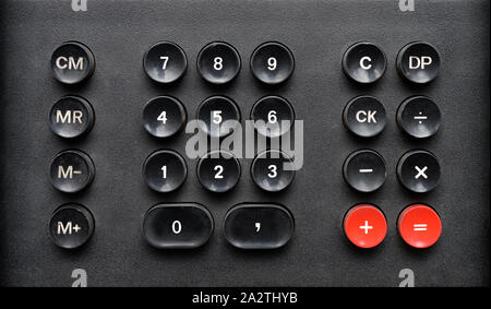 Backgrounds and textures: old calculator keypad Stock Photo