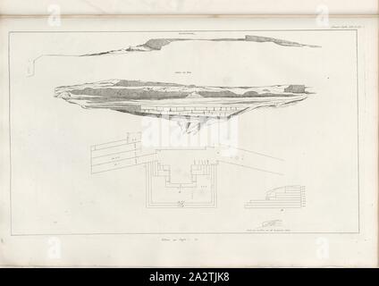 Odeum to regillum. Pl. II, Odeon of Herodes Atticus in Athens, Pl. VI, Suppl. XIII, 1829, James Stuart, Revett Nicholas: Die Alterthümer zu Athen. Erster Theil. Leipzig und Darmstadt: Verlag von Carl Wilhelm Leske, [1829 Stock Photo