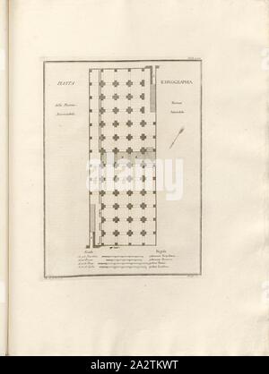 Plan of the Admirable Pool, Ground plan of the cistern Piscina mirabilis in Bacoli, signed: Th. Rajola Arch. De, Fiorillo sulp, tab. LXII, Rajola, Tommaso (del.); Fiorillo, Nicola (sc.), 1768, Paolo Antonius Paoli: Avanzi delle antichita esistenti a Pozzuoli Cuma e Baja. [Neapel]: [s.n.], Anno A.C.N.MDCCLXVIII. [1768 Stock Photo