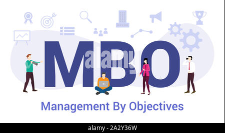 Objectives symbol. Concept word Objectives on beautiful blue sky in ...
