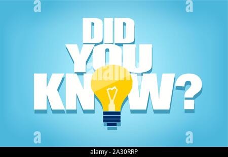 Vector of a did you know question with light bulb icon on blue background Stock Vector