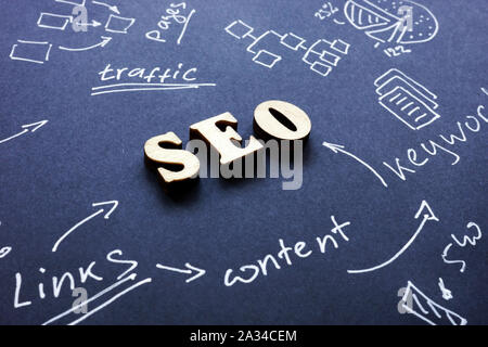 SEO Search engine optimization sign on black paper. Stock Photo