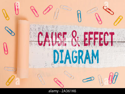 Handwriting text Cause And Effect Diagram. Conceptual photo Visualization tool to categorize potential causes Stock Photo