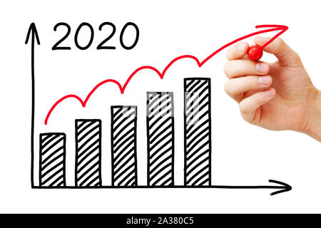 Hand drawing business success growth graph for year 2020 with marker on transparent wipe board isolated on white. Stock Photo