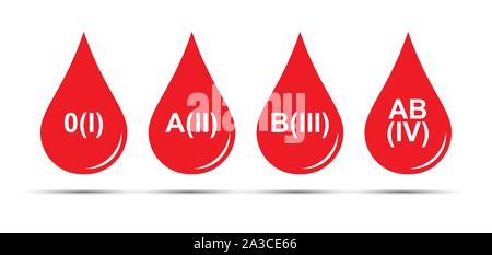 Set of icons. A drop of blood with a RH formula. Flat design. Stock Vector