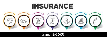Insurance Infographics vector design. Timeline concept include medical insurance, accident insurance, travel insurance icons. Can be used for report Stock Vector