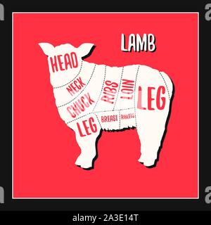 Lamb meat cutting charts vector illustration for butchers shop guide. Label for farm design Stock Vector