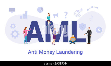 AML Anti money laundering text on wooden blocks on gray background ...