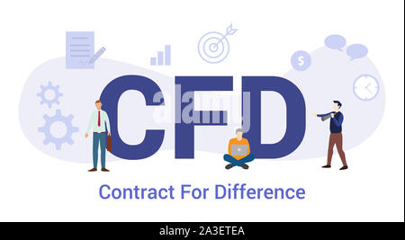 CFD symbol. Concept words CFD contract of difference on beautiful ...