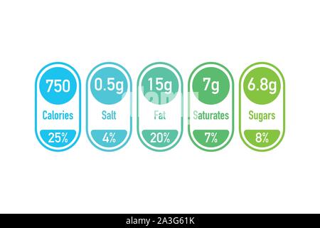 Nutrition facts vector package labels with calories and ingredient information. Vector Illustration of daily nutritional ingredient and calories. Stock Vector