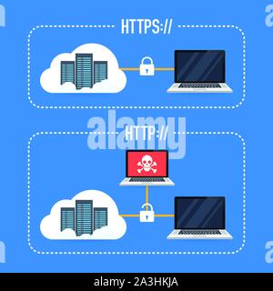http and https protocols on shield on laptop, on white background. Vector stock illustration Stock Vector