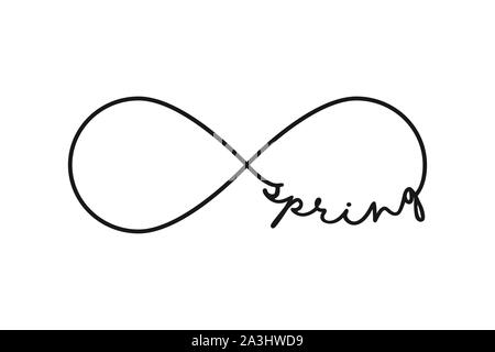 Spring - infinity symbol. Repetition and unlimited cyclicity sign Stock Vector