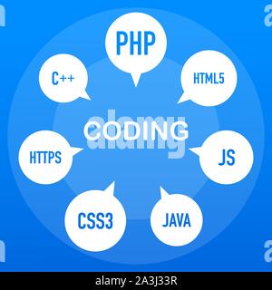 Web development infographic. Programing skill. Vector stock illustration. Stock Vector