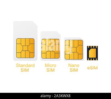 Mobile Cellular Phone Sim Card Chip Isolated on Background. Vector stock illustration. Stock Vector