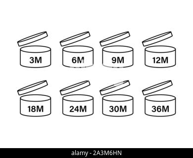 Expiration date after product opening symbols. Shelf life sign for ...
