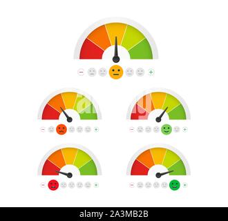 Feedback concept design, emotions scale background and banner. Vector stock illustration. Stock Vector