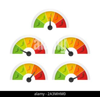 Hot red pepper strength scale indicator with mild, medium, hot and hell positions. Vector illustration. Stock Vector