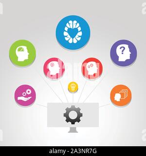 Personality Infographics vector design. Timeline concept include emotional intelligence, curious mind, faster thinking icons. Can be used for report Stock Vector