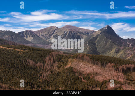 Giewont under beautiful summer blue sky - Tatra Mountains Stock Photo