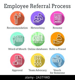 Employee Referral Process Icon Set - Networking, Recommendation, and reference Stock Vector