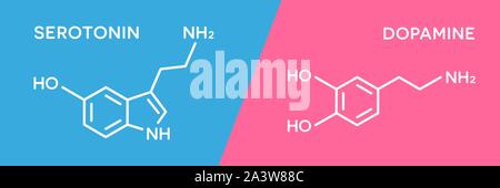 Serotonin and dopamine hormone symbols. Human body hormones molecular chemical formula. Stock Vector