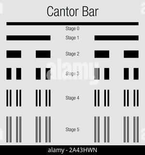 CANTOR BAR. Fractal geometry exercise with lines that progressively divides into smaller lines in black color on a white background. Vector image Stock Vector